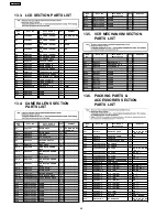 Preview for 58 page of Panasonic NV-GS230E Service Manual