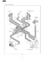 Preview for 22 page of Panasonic NV-GS230EG Service Manual