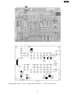 Preview for 27 page of Panasonic NV-GS230EG Service Manual