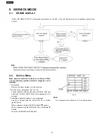 Preview for 32 page of Panasonic NV-GS230EG Service Manual