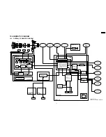 Preview for 35 page of Panasonic NV-GS230EG Service Manual