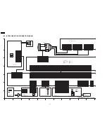 Preview for 36 page of Panasonic NV-GS230EG Service Manual