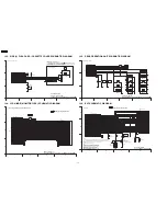 Preview for 38 page of Panasonic NV-GS230EG Service Manual