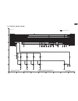 Preview for 43 page of Panasonic NV-GS230EG Service Manual