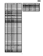 Preview for 61 page of Panasonic NV-GS230EG Service Manual