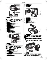 Preview for 5 page of Panasonic NV-GS250GC Operating Instructions Manual