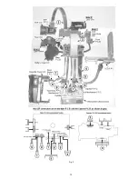 Preview for 13 page of Panasonic NV-GS60E Service Manual