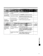 Preview for 35 page of Panasonic NV-HD620 Series Operating Instructions Manual