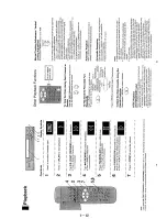 Preview for 16 page of Panasonic NV-HD628 EG Service Manual