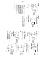 Preview for 25 page of Panasonic NV-HD628 EG Service Manual