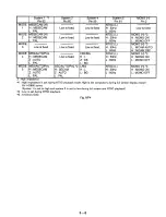 Preview for 38 page of Panasonic NV-HD628 EG Service Manual