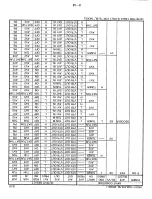 Preview for 43 page of Panasonic NV-HD628 EG Service Manual