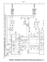 Preview for 63 page of Panasonic NV-HD628 EG Service Manual