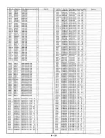 Preview for 83 page of Panasonic NV-HD628 EG Service Manual