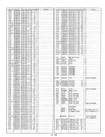 Preview for 85 page of Panasonic NV-HD628 EG Service Manual