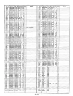 Preview for 87 page of Panasonic NV-HD628 EG Service Manual