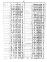 Preview for 92 page of Panasonic NV-HD628 EG Service Manual