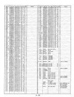 Preview for 97 page of Panasonic NV-HD628 EG Service Manual