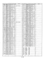 Preview for 99 page of Panasonic NV-HD628 EG Service Manual