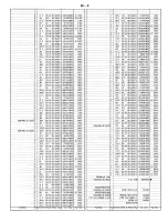 Preview for 104 page of Panasonic NV-HD628 EG Service Manual