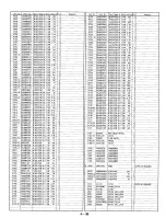 Preview for 109 page of Panasonic NV-HD628 EG Service Manual