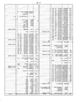 Preview for 110 page of Panasonic NV-HD628 EG Service Manual