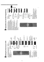 Preview for 16 page of Panasonic NV-HD630A Service Manual