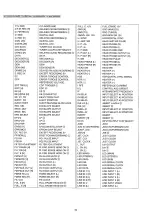 Preview for 32 page of Panasonic NV-HD630A Service Manual