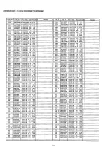 Preview for 69 page of Panasonic NV-HD630A Service Manual