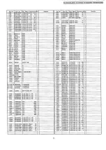 Preview for 70 page of Panasonic NV-HD630A Service Manual