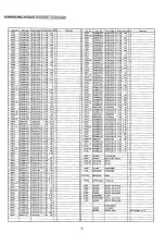 Preview for 71 page of Panasonic NV-HD630A Service Manual