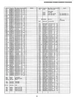 Preview for 84 page of Panasonic NV-HD630A Service Manual