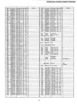 Preview for 90 page of Panasonic NV-HD630A Service Manual