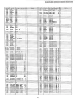 Preview for 92 page of Panasonic NV-HD630A Service Manual