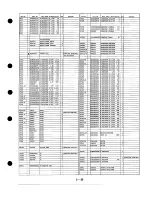 Preview for 101 page of Panasonic NV-HD650 Series Service Manual