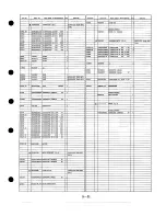 Preview for 103 page of Panasonic NV-HD650 Series Service Manual