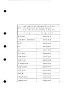 Preview for 105 page of Panasonic NV-HD650 Series Service Manual