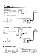 Preview for 8 page of Panasonic NV-HD670 Series Operating Instructions Manual