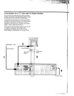 Preview for 6 page of Panasonic NV-HS800EC Operating Instructions Manual