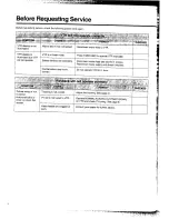 Preview for 42 page of Panasonic NV-HS800EC Operating Instructions Manual