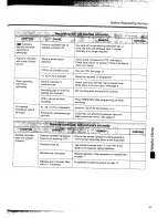 Preview for 43 page of Panasonic NV-HS800EC Operating Instructions Manual