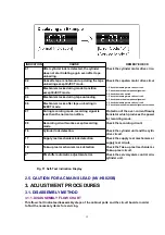 Preview for 12 page of Panasonic NV-HS825EG Service Manual