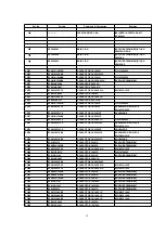 Preview for 33 page of Panasonic NV-HS825EG Service Manual