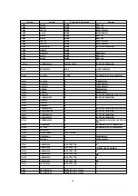 Preview for 40 page of Panasonic NV-HS825EG Service Manual