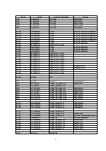 Preview for 43 page of Panasonic NV-HS825EG Service Manual