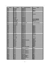 Preview for 44 page of Panasonic NV-HS825EG Service Manual