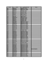 Preview for 46 page of Panasonic NV-HS825EG Service Manual