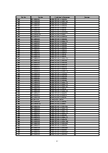 Preview for 49 page of Panasonic NV-HS825EG Service Manual