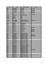 Preview for 54 page of Panasonic NV-HS825EG Service Manual