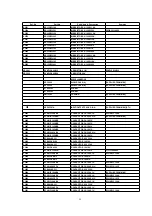 Preview for 55 page of Panasonic NV-HS825EG Service Manual